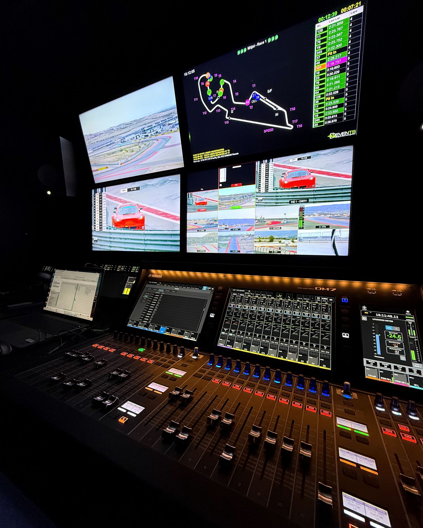 Broadcast et événementiel — régie de course automobile